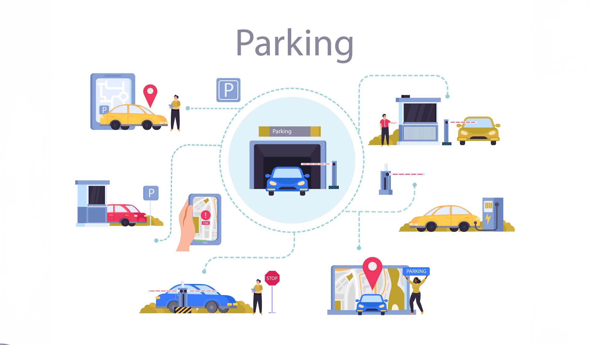 Parking & Solutions