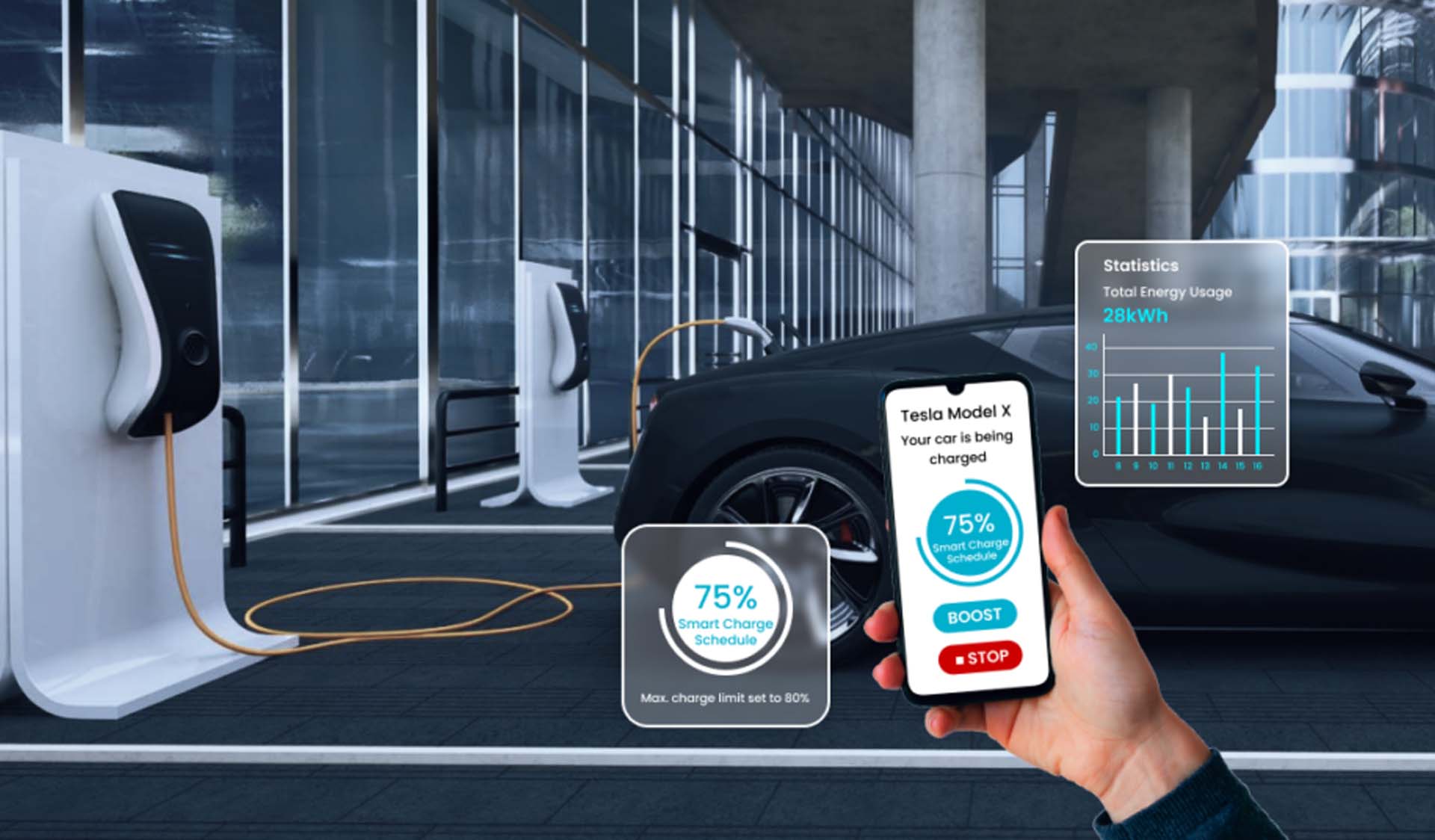 Smart & Charging Technology